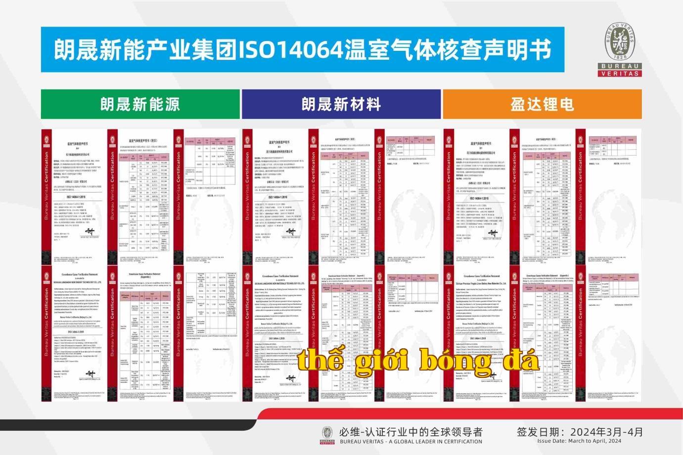 Tuyên bố xác minh khí nhà kính ISO14064 của Tập đoàn Năng lượng Langsheng