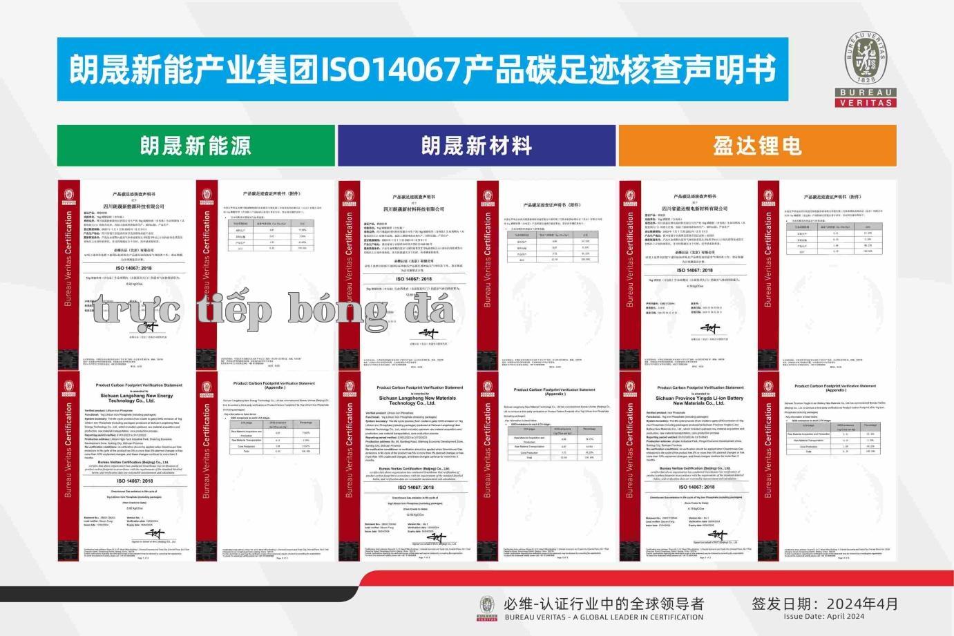 Tuyên bố xác minh dấu chân carbon sản phẩm ISO14067 của Tập đoàn Năng lượng Langsheng
